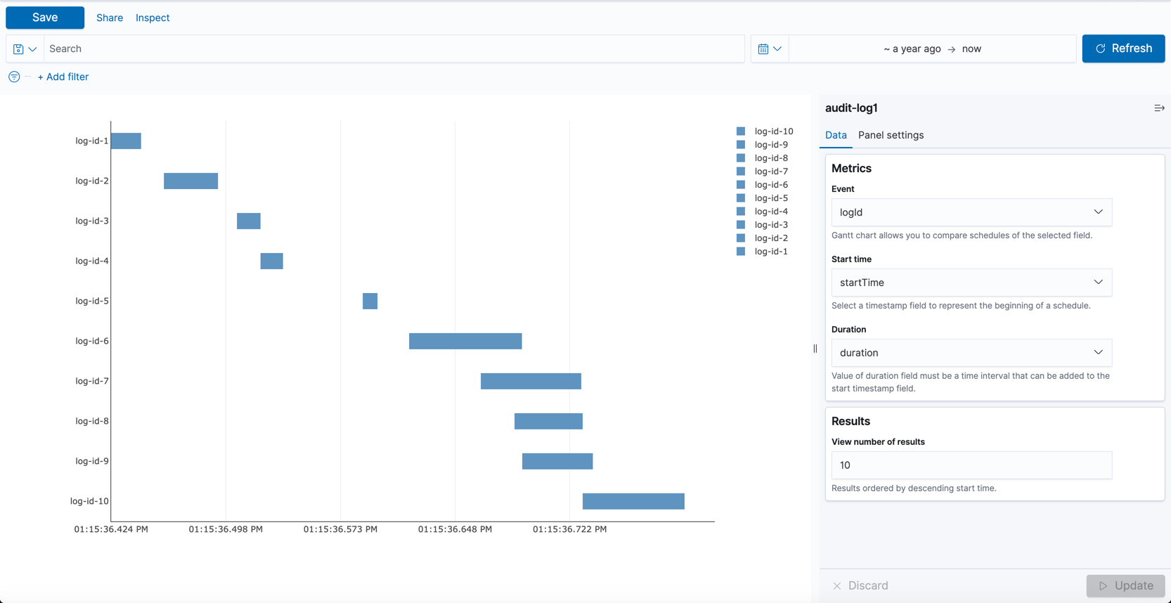 Gantt Chart